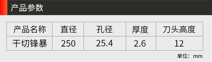 混凝土切割片 混凝土切割片
