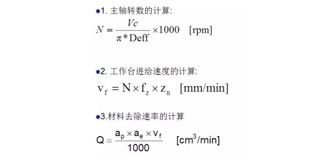 更全面的金剛石鋸片實(shí)際應(yīng)用計(jì)算，看看有沒有你忽略掉的？