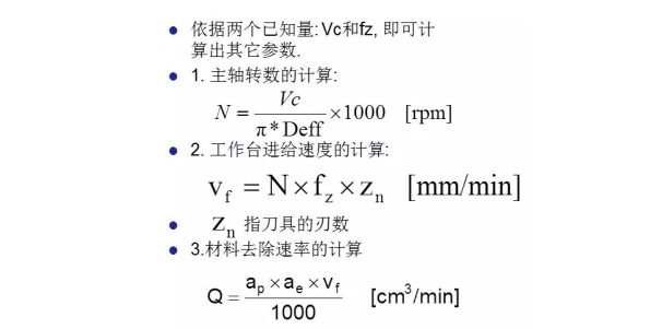 更全面的金剛石鋸片實(shí)際應(yīng)用計(jì)算，看看有沒有你忽略掉的？