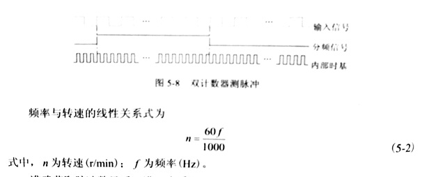 使用頻率法對(duì)金剛石切割片的進(jìn)行測(cè)量研究(二)